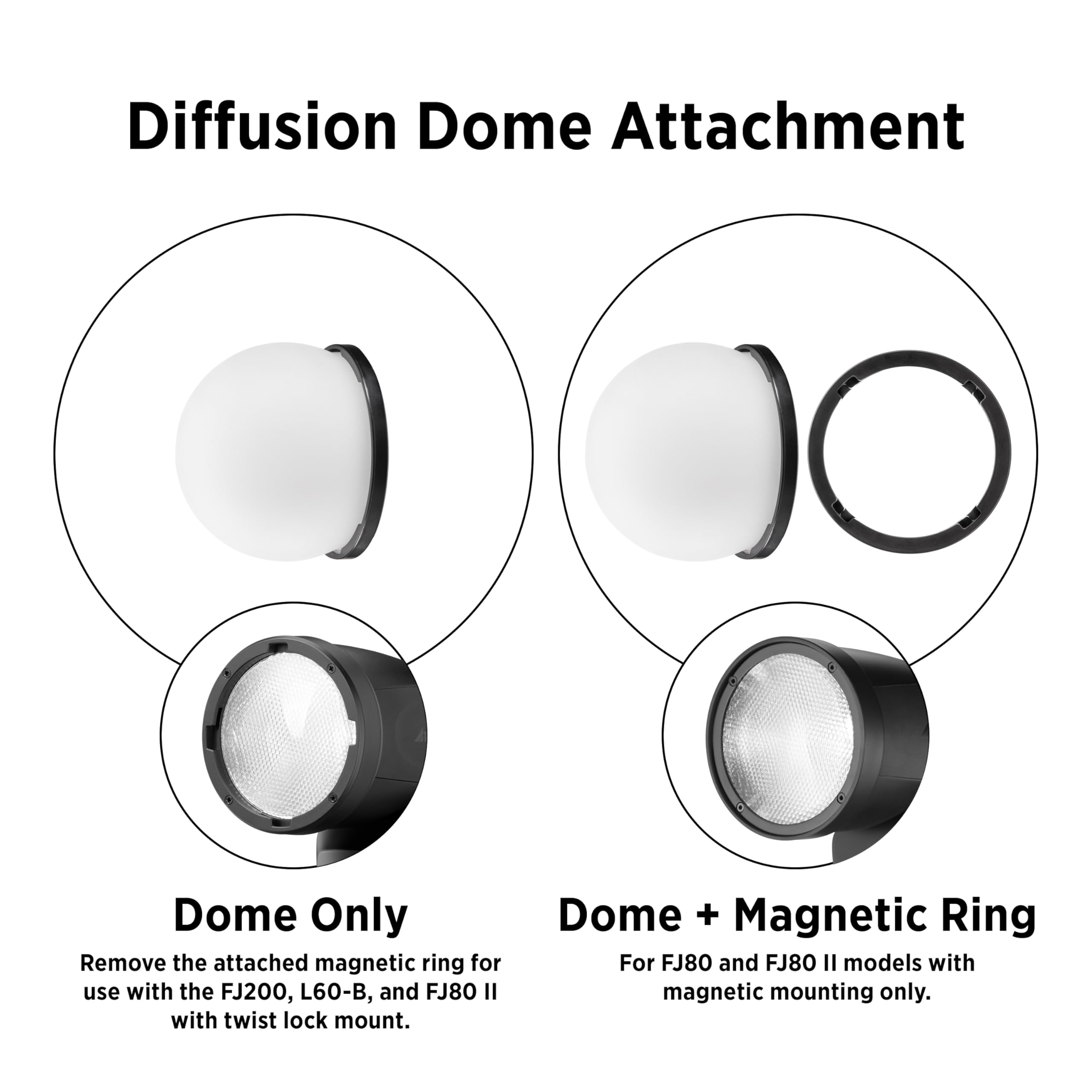 Amazon.com : Westcott Diffusion Dome for FJ80, FJ80v2, FJ80-SE